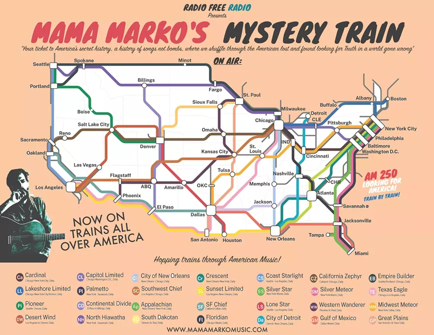 Mama Marko's Mystery Train on AM 250 "The Ride"