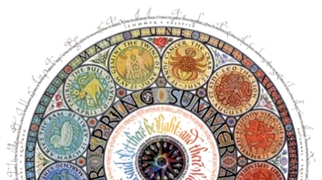 Image: Beginner's Guide to Astrology II (6 weeks)