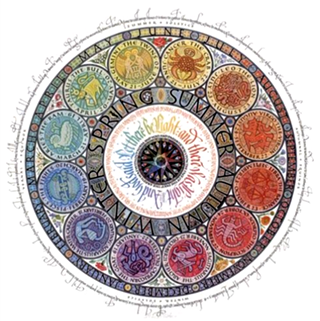 Image: Beginner's Guide to Astrology II (6 weeks)