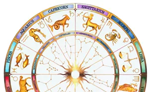 Image: Intro to Astrology