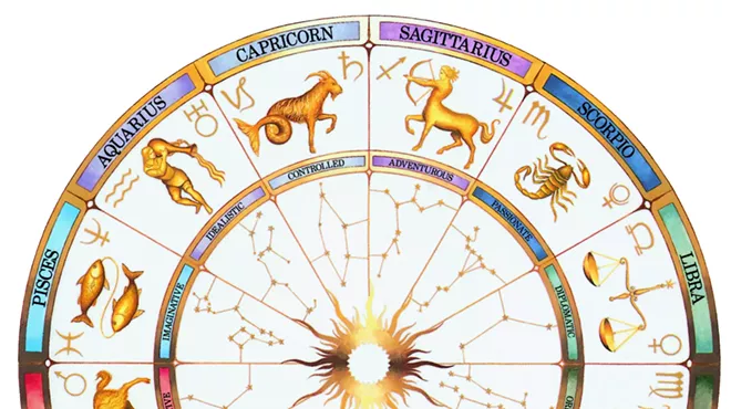 Image: Intro to Astrology