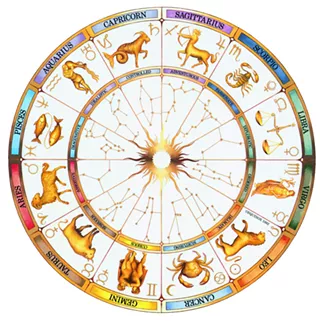 Image: Intro to Astrology